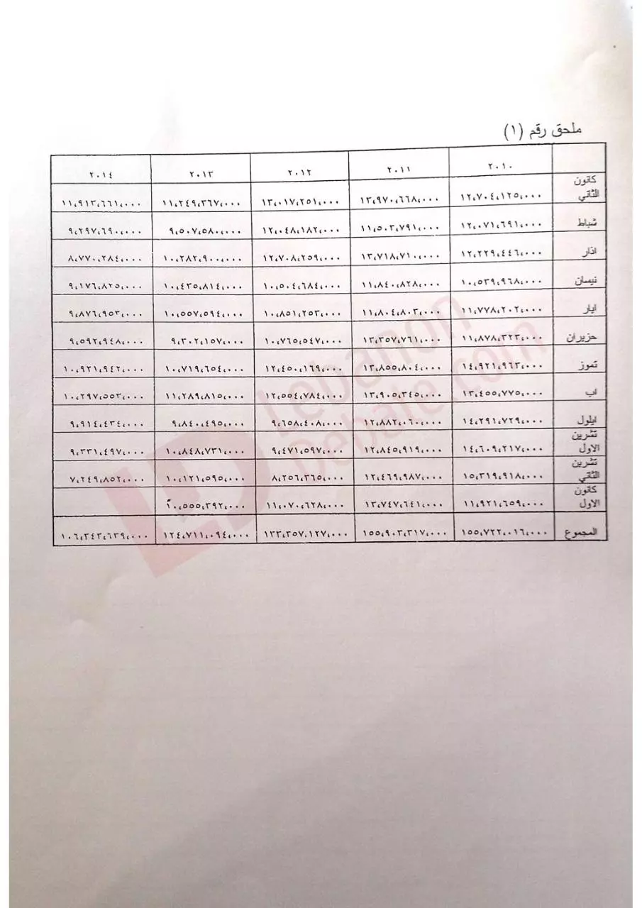 Page 4 of 4, images