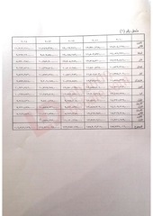 Page 4, images