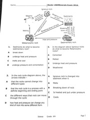 Page 1, Rocks and minerals exam