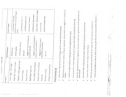 Page 3, doc01470220160403120332