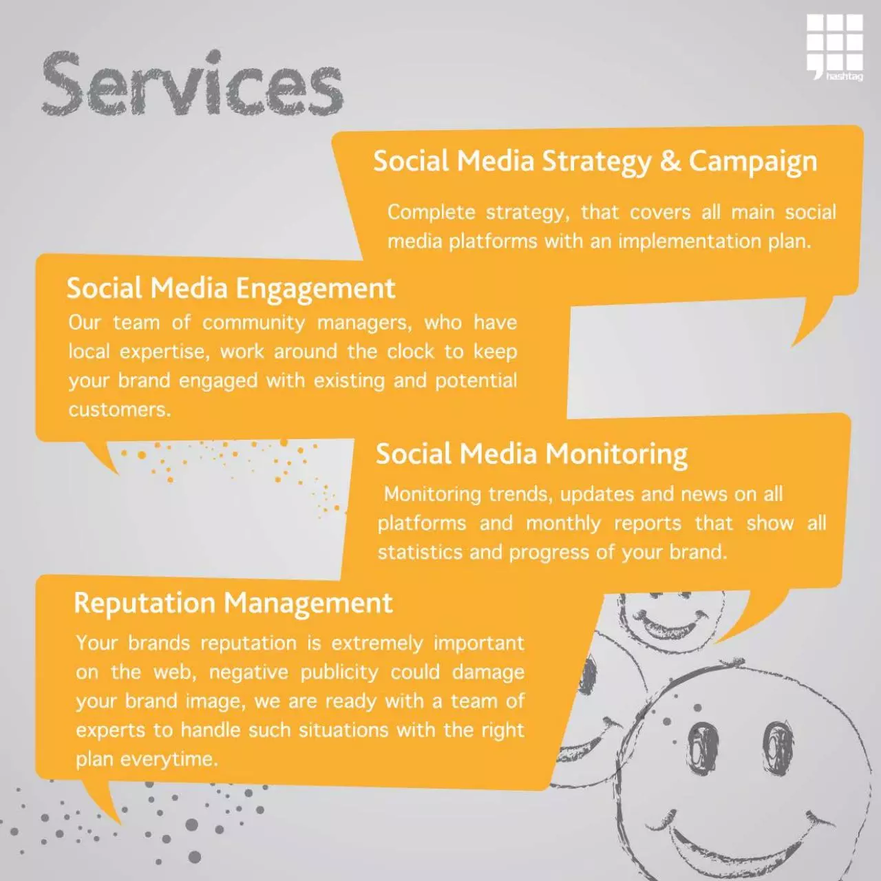 Page 5 of 21, Hashtag Profile
