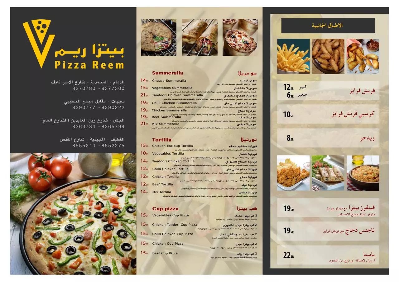 Page 1 of 2, PDF menu