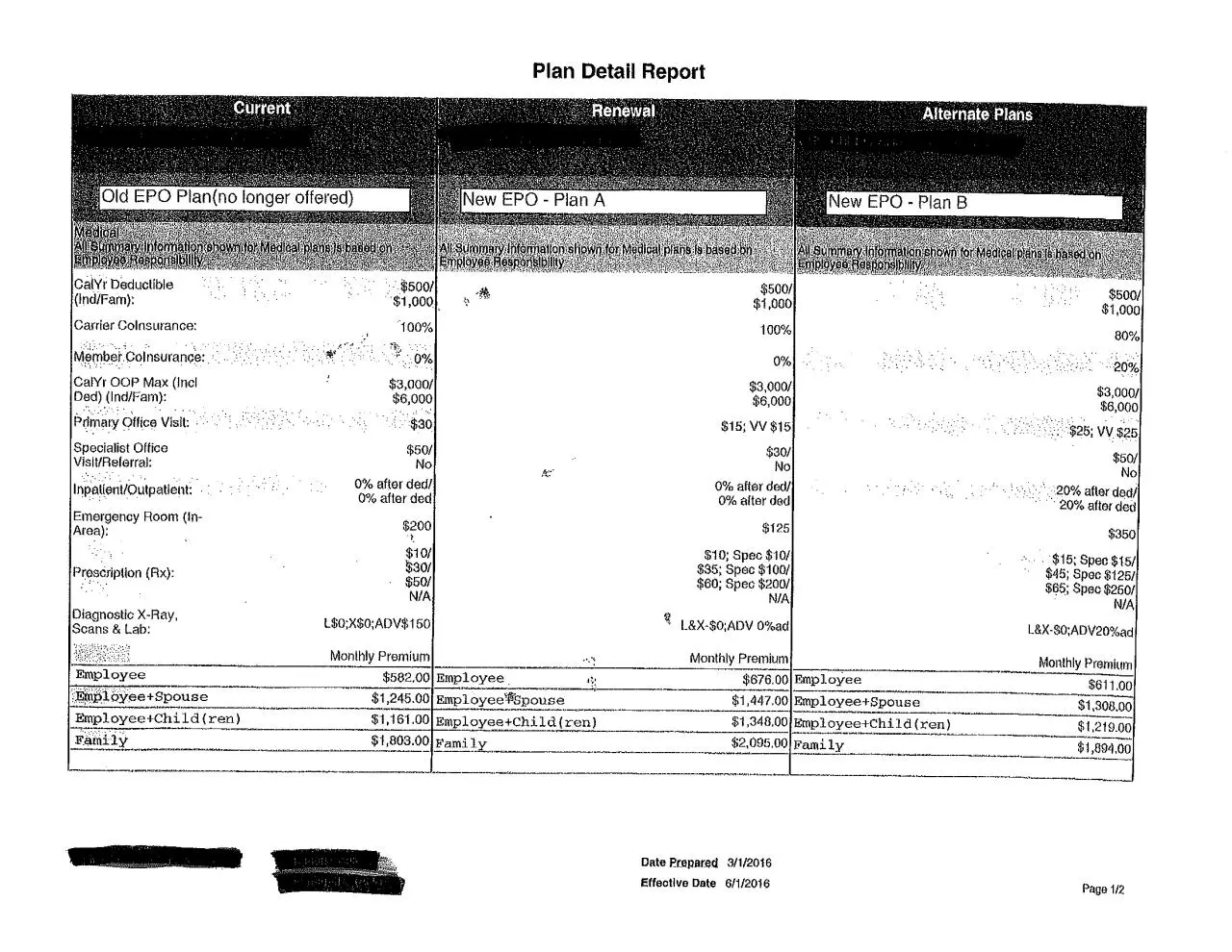 Page 2 of 3, Health Plans