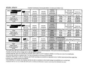 Page 1, Health Plans