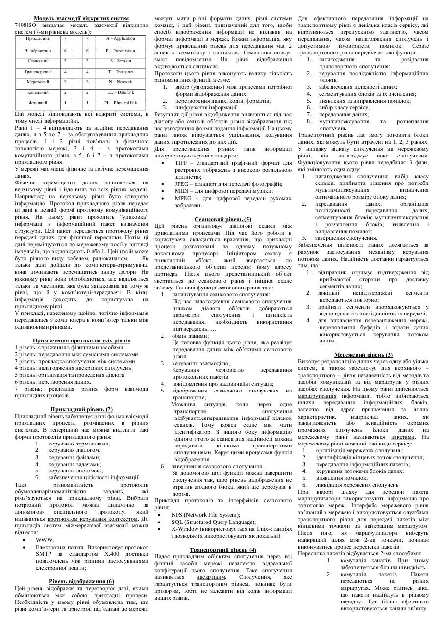 Page 2 of 8, modul