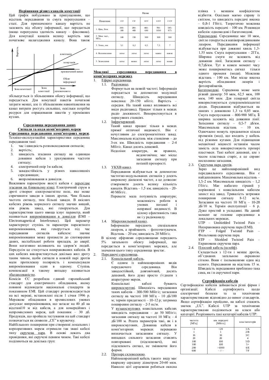 Page 4 of 8, modul