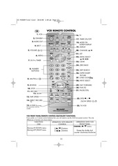 Page 3, SHARP vc fh30sm3