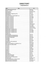Page 3, 19 client list