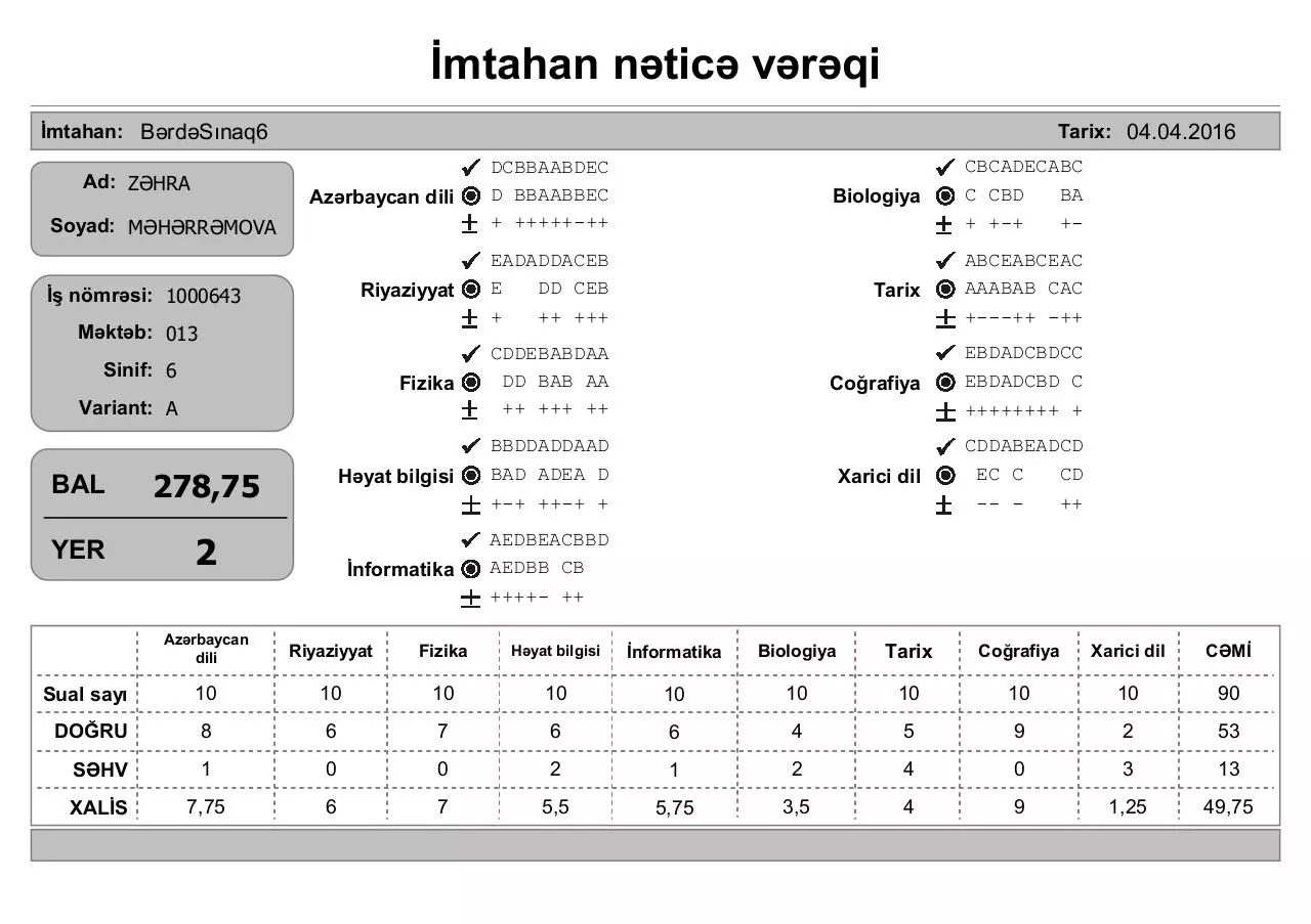 Page 2 of 37, mtahan nəticə vərəqi (6 cı sinif)
