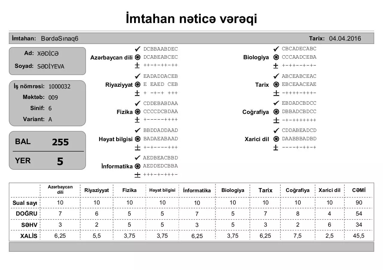 Page 5 of 37, mtahan nəticə vərəqi (6 cı sinif)