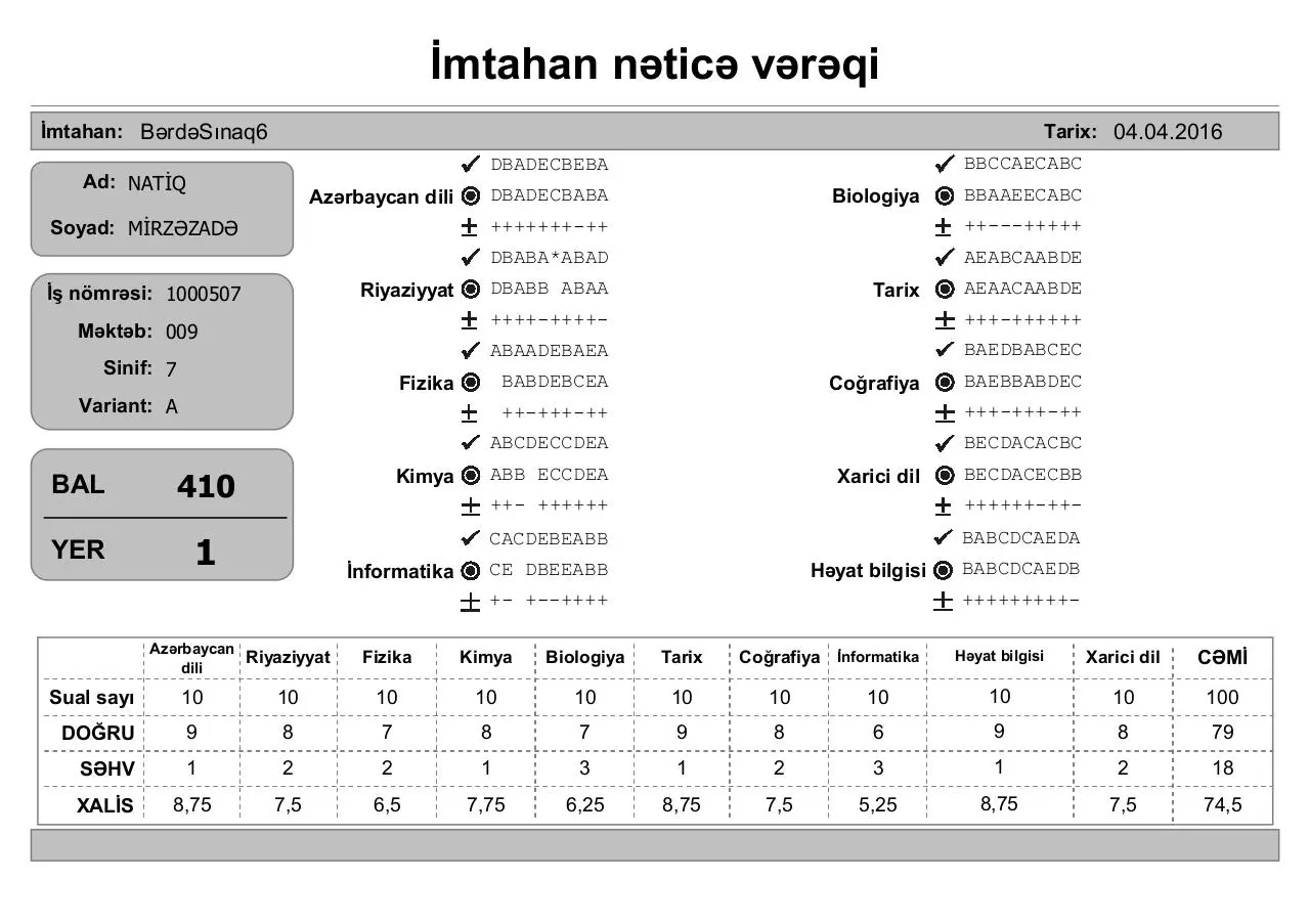 Page 1 of 49, mtahan nəticə vərəqi (7 ci siniflər)