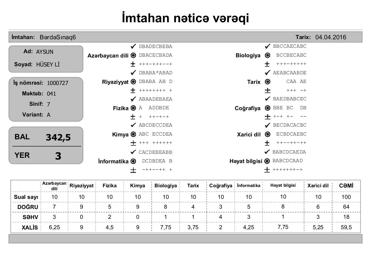 Page 3 of 49, mtahan nəticə vərəqi (7 ci siniflər)