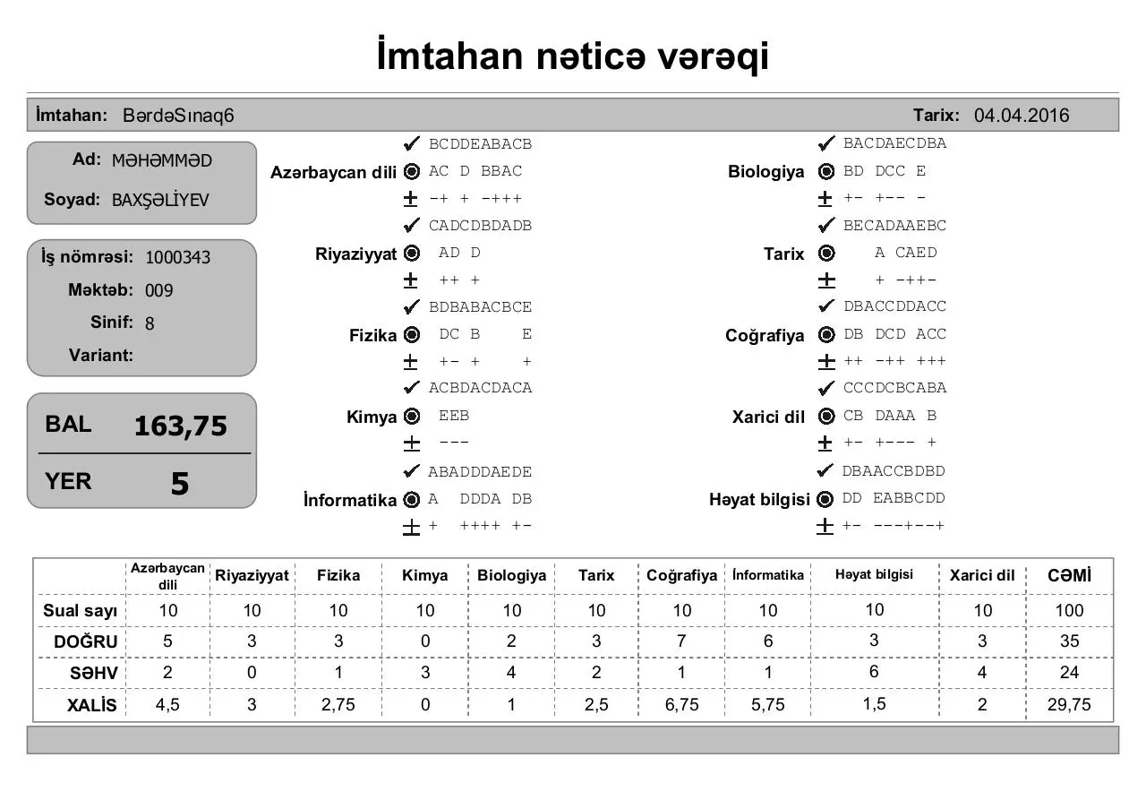 Page 5 of 33, mtahan nəticə vərəqi (8 ci siniflər)