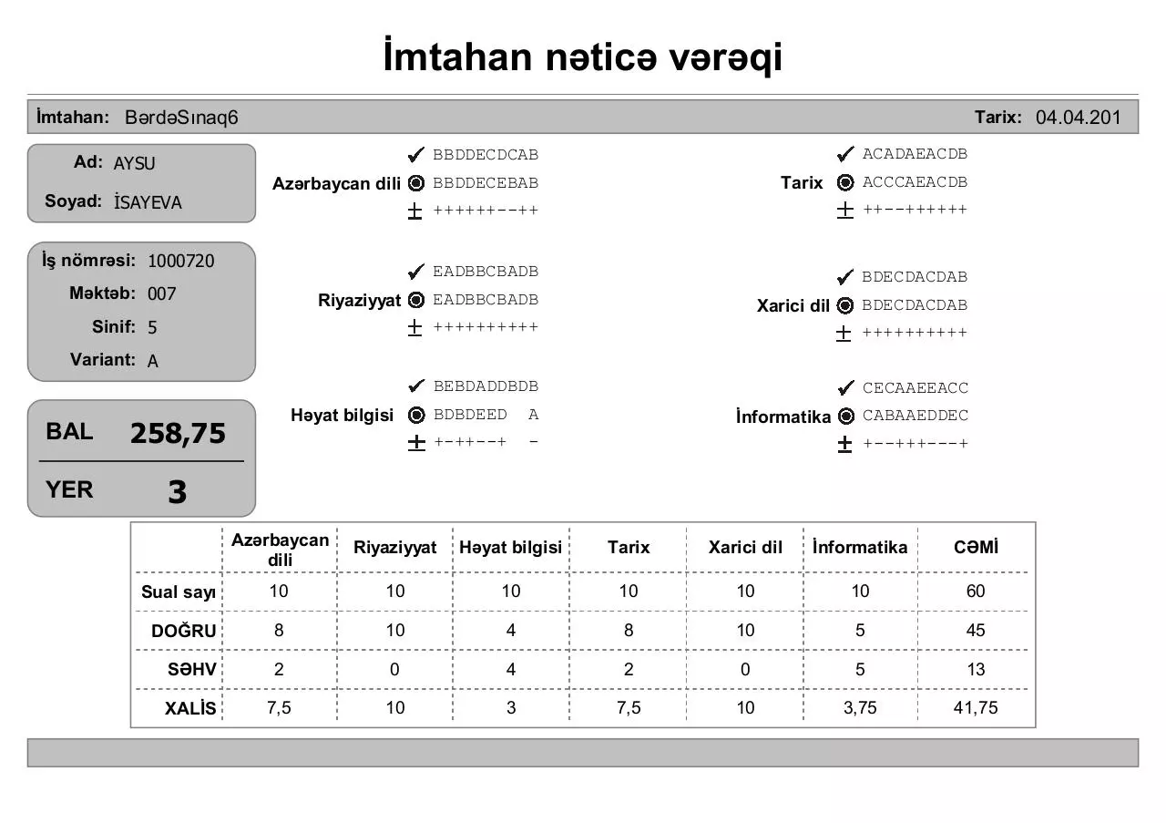 Page 4 of 85, mtahan nəticə vərəqi (5 ci sinif)