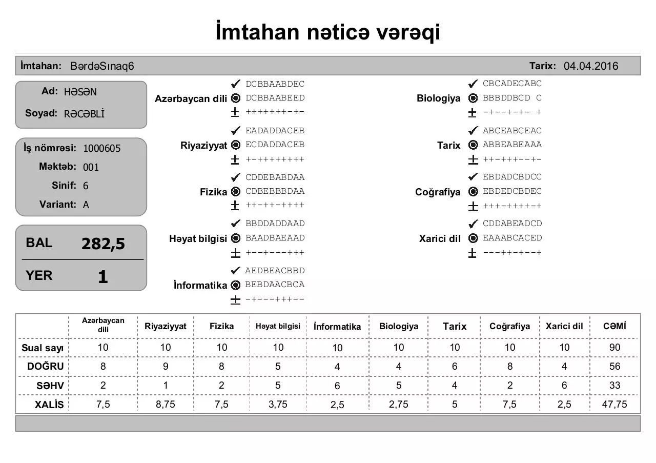 Page 1 of 37, mtahan nəticə vərəqi (6 cı sinif)