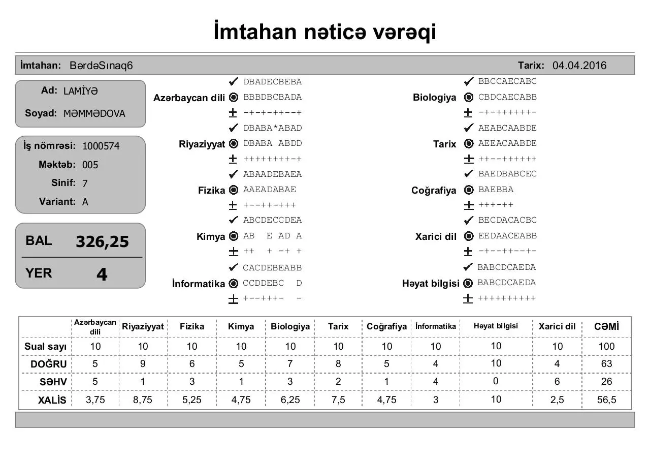 Page 4 of 49, mtahan nəticə vərəqi (7 ci siniflər)