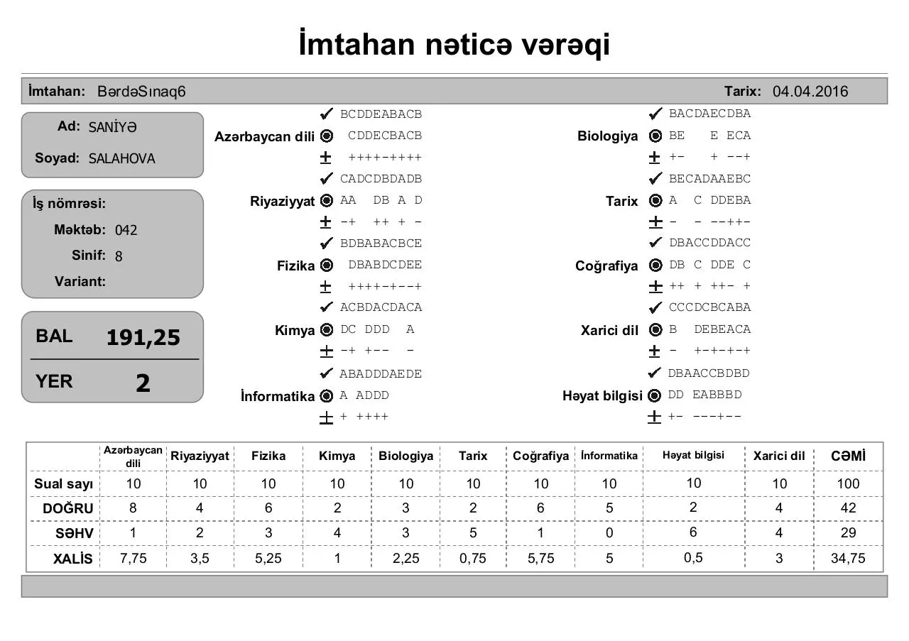Page 2 of 33, mtahan nəticə vərəqi (8 ci siniflər)