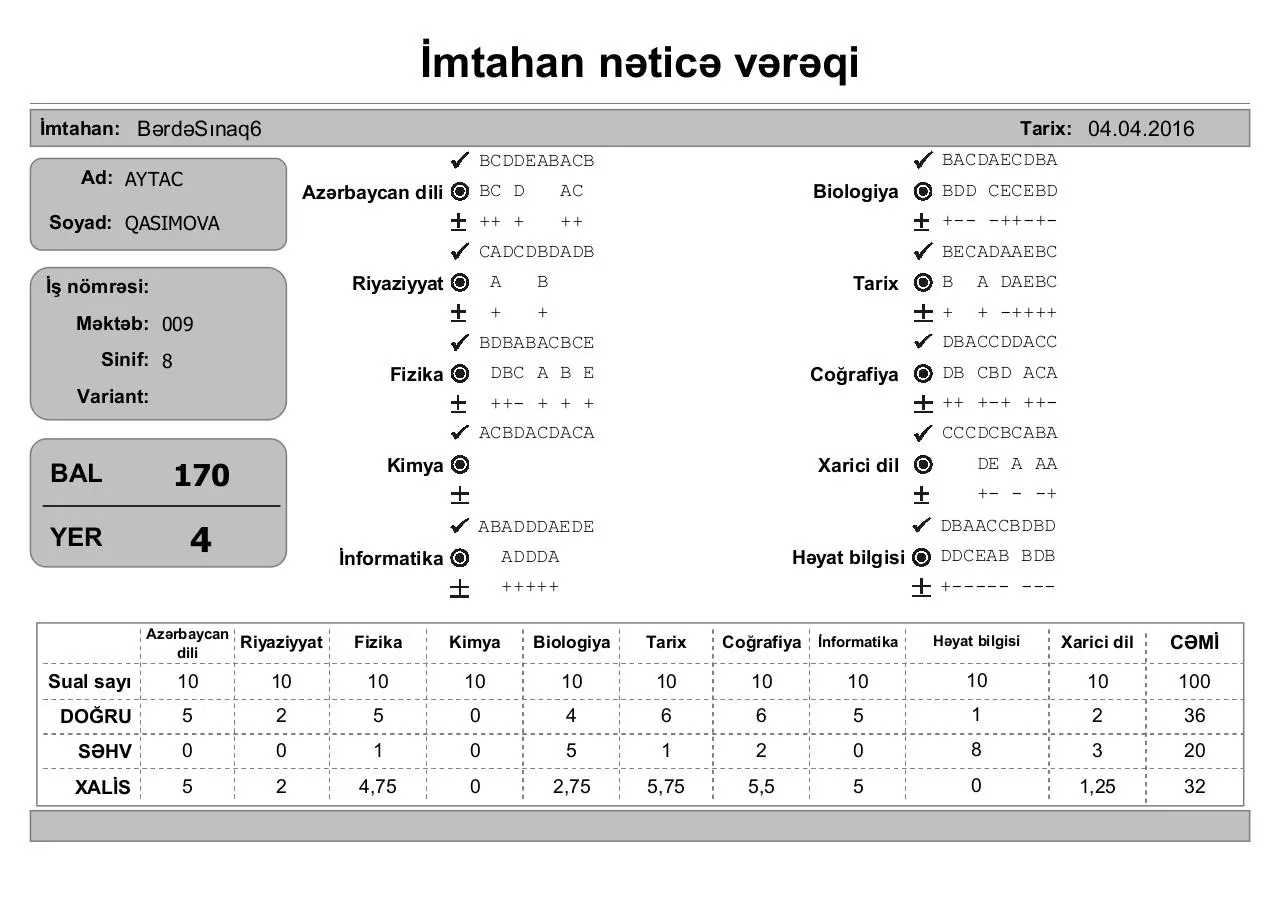 Page 4 of 33, mtahan nəticə vərəqi (8 ci siniflər)