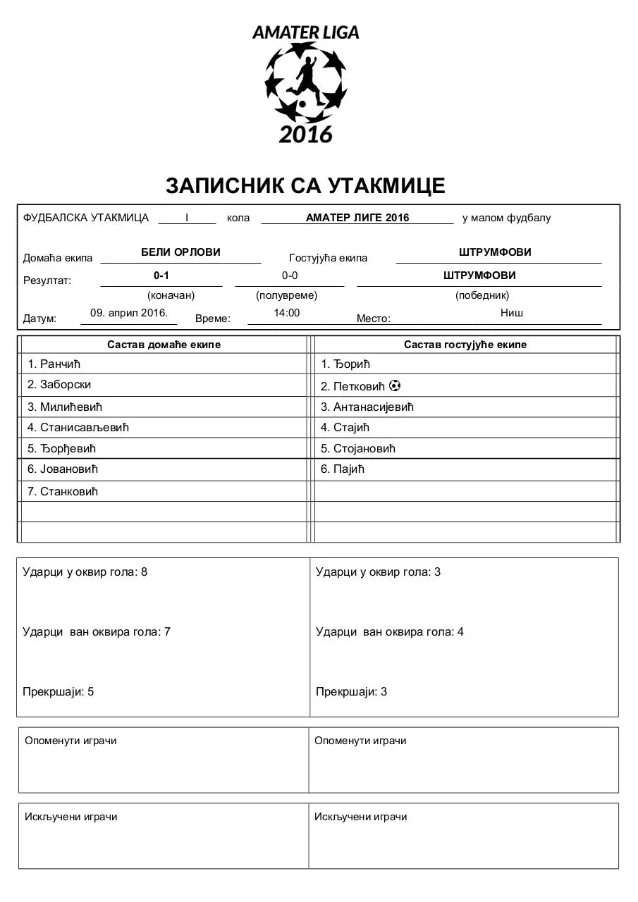Page 1 of 1, Beli orlovi Strumfovi