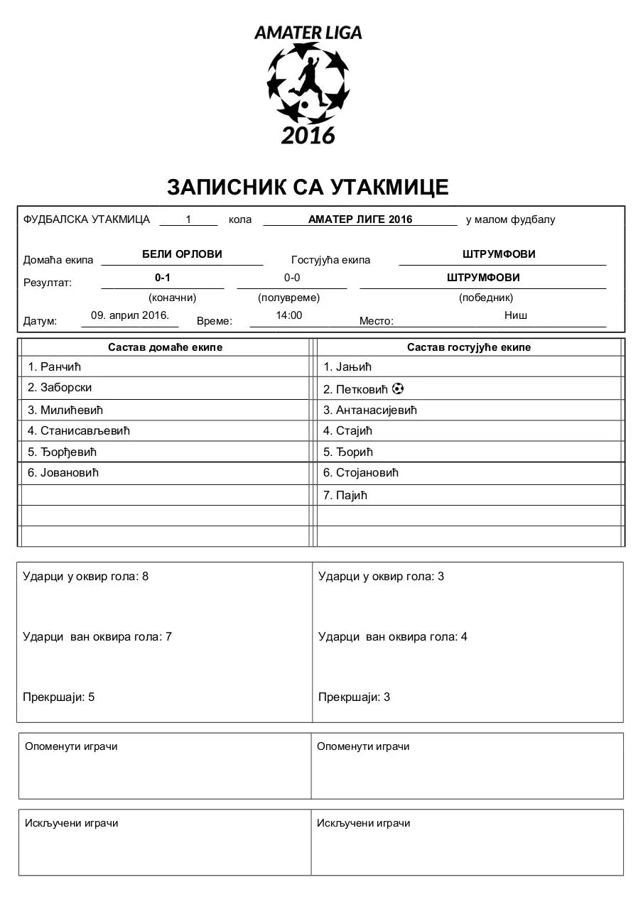 Page 1 of 1, Beli orlovi Štrumfovi