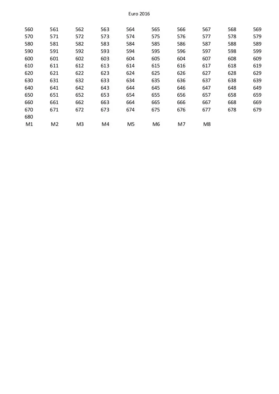 Page 2 of 2, euro 2016