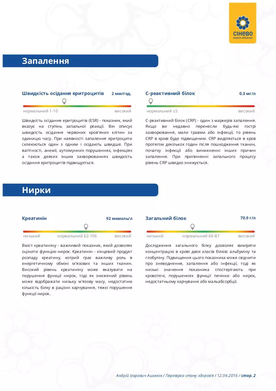 Page 3 of 9, SynevoAddResults16496113 Add