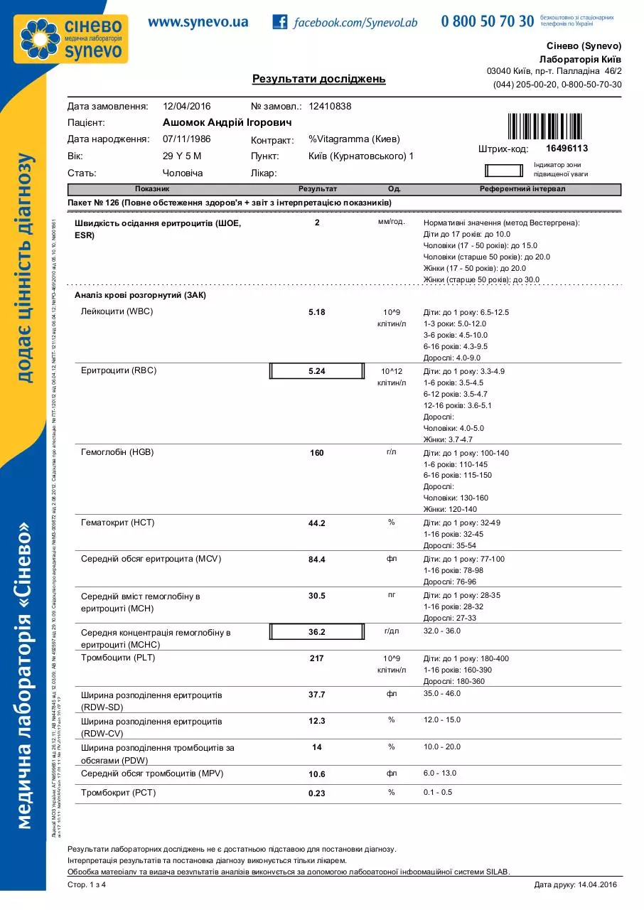 Page 1 of 4, SynevoResults16496113
