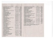 Page 4, Structural Engineering Master's (BG)