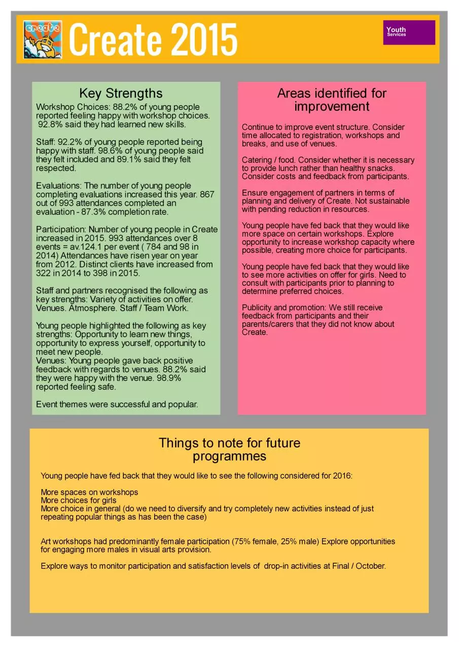 Page 3 of 3, 2015 Graphic Evaluation