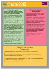 Page 3, 2015 Graphic Evaluation