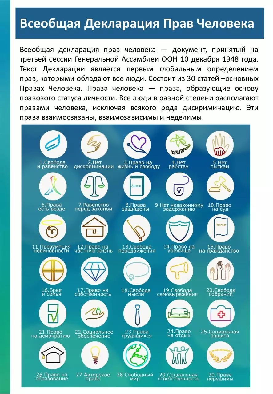Page 3 of 22, Человека и Ты