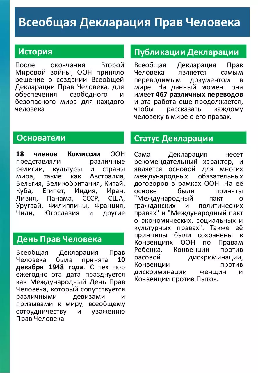 Page 5 of 22, Человека и Ты