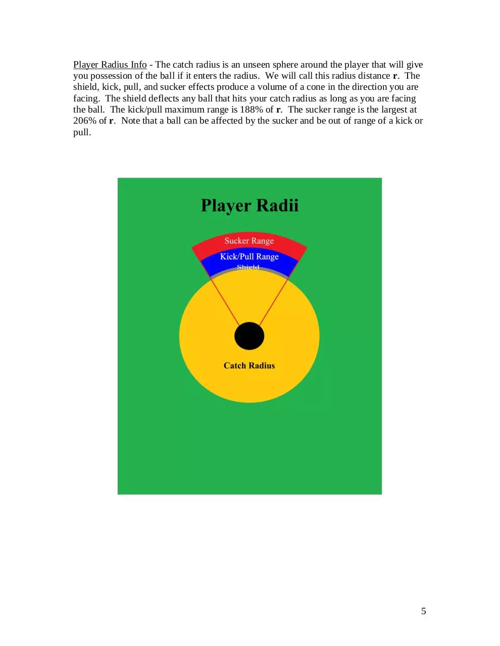 Page 5 of 20, SupraballTips vEA