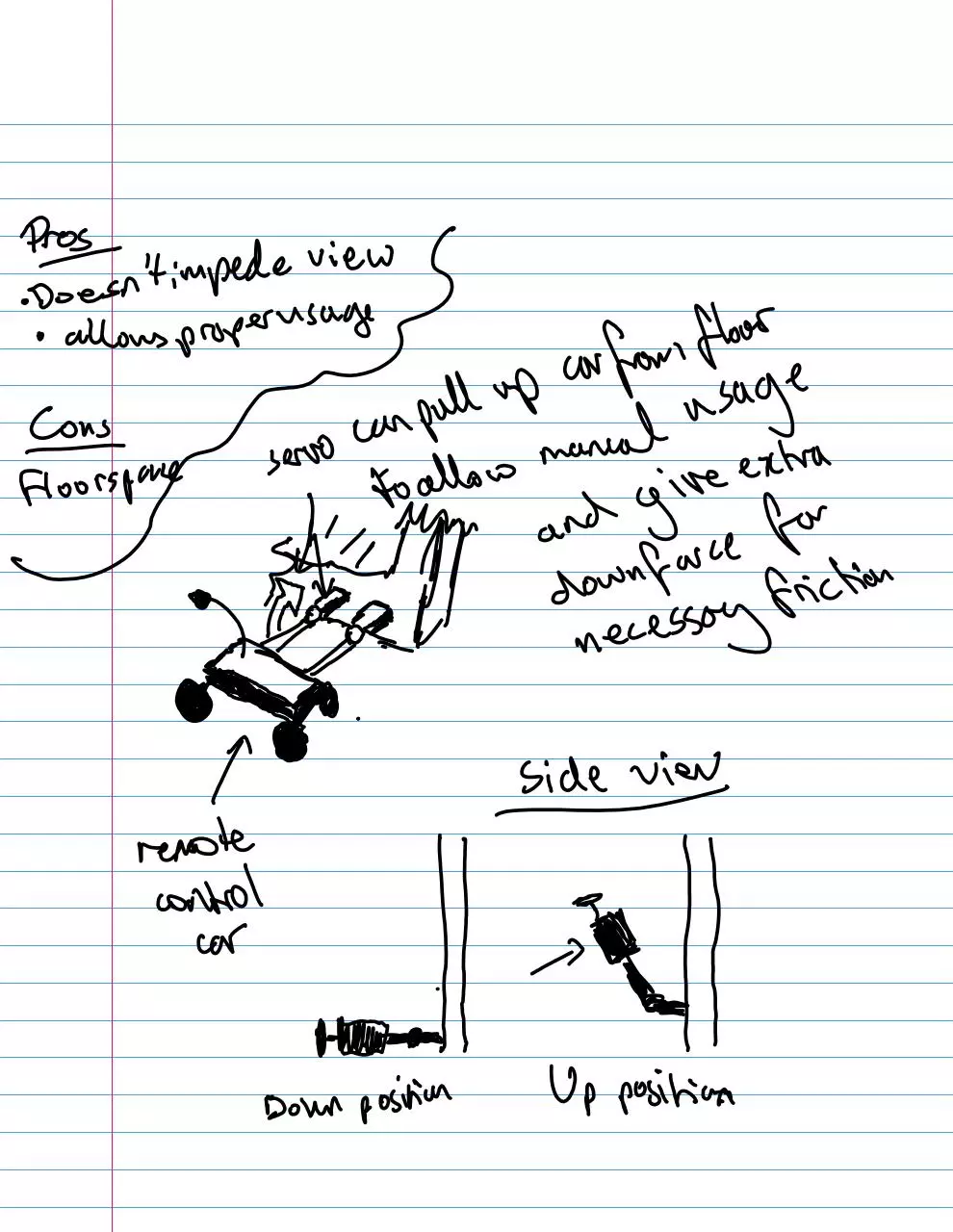 Page 1 of 1, windowredux