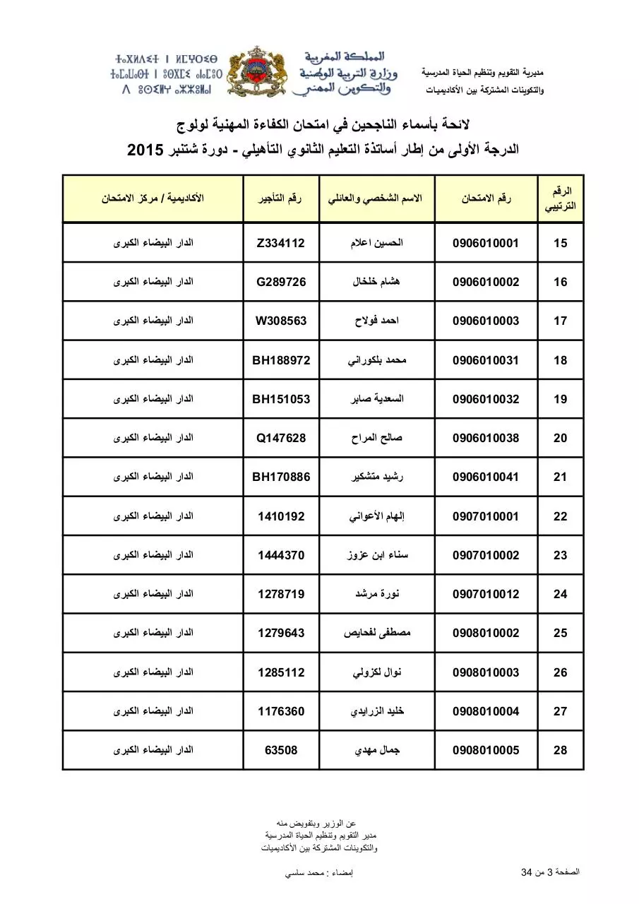Page 3 of 34, admis aptpedagqual sept15