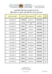 Page 2, admis aptpedagqual sept15