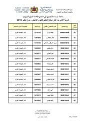 Page 4, admis aptpedagqual sept15