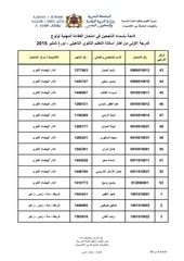 Page 5, admis aptpedagqual sept15
