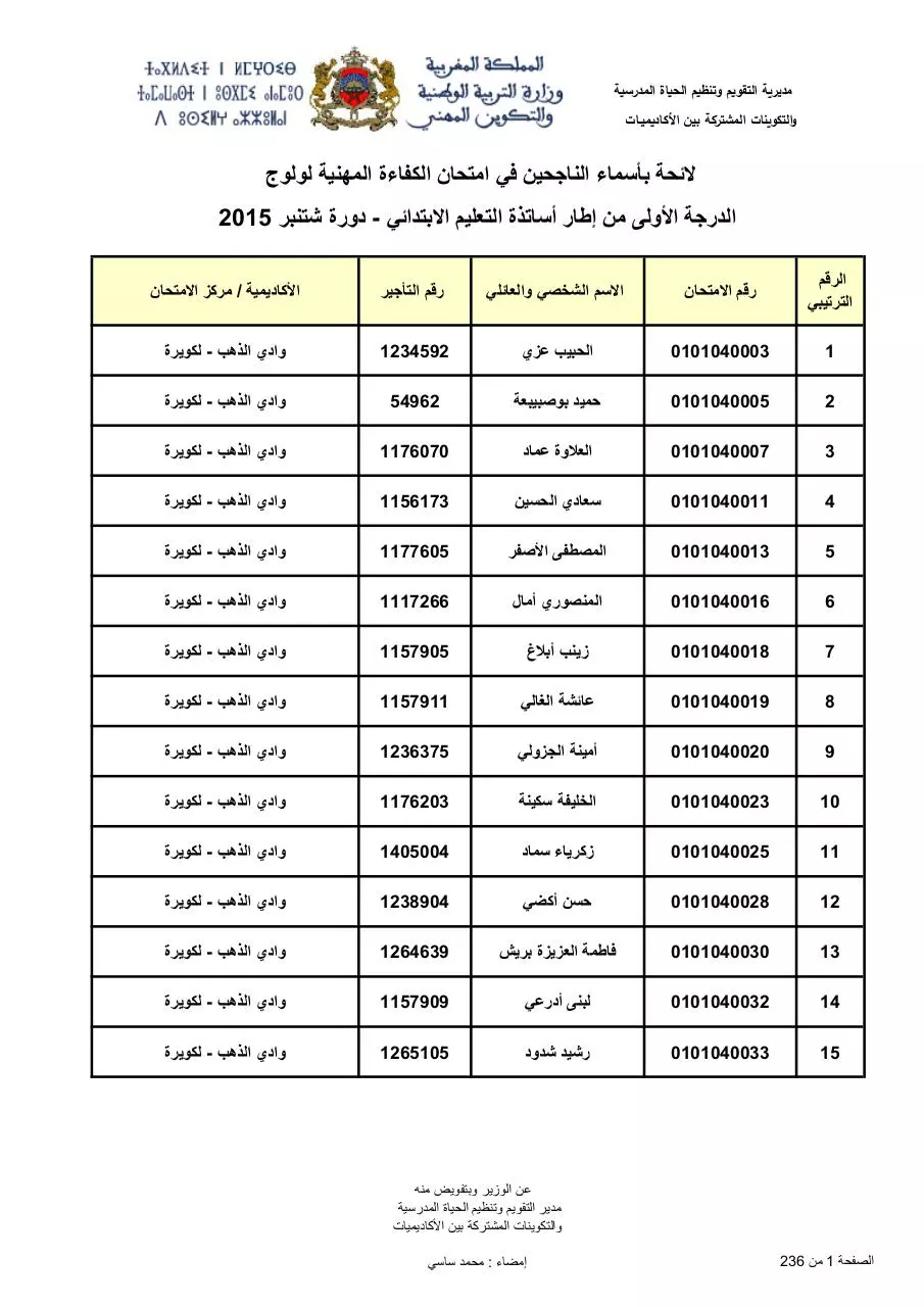Page 1 of 236, admis1 aptpedagprim sept15