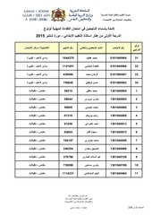 Page 3, admis1 aptpedagprim sept15