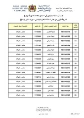 Page 4, admis1 aptpedagprim sept15