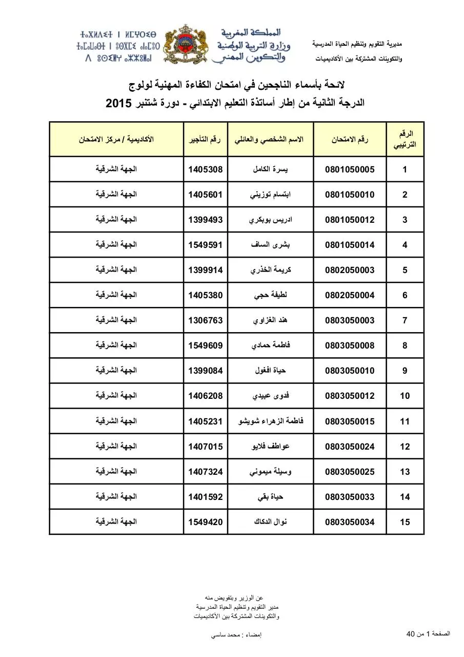 Page 1 of 40, admis2 aptpedagprim sept15