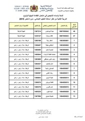 Page 4, admis2 aptpedagprim sept15