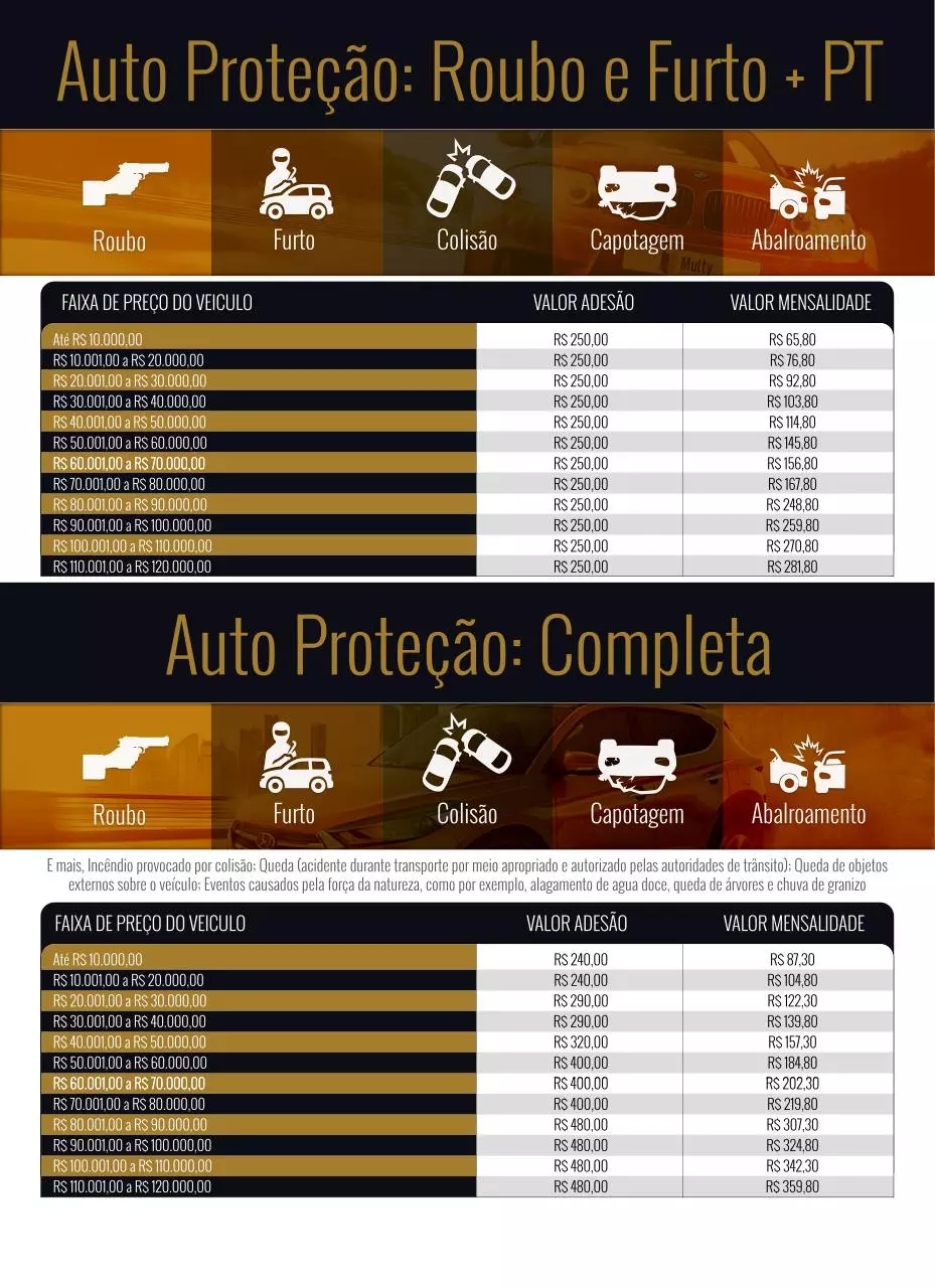 Document preview - TabelaV3-Frente-Automovel.pdf - Page 1/1