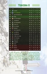 Page 4, Season Review