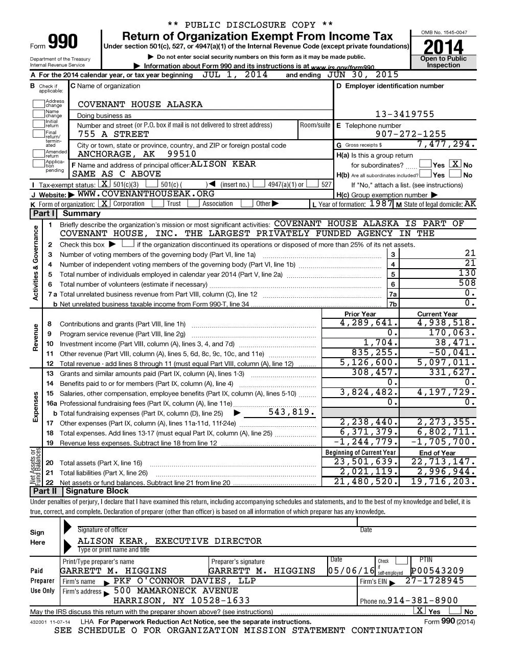 Page 1 of 55, 2015 Website & Grant Copy