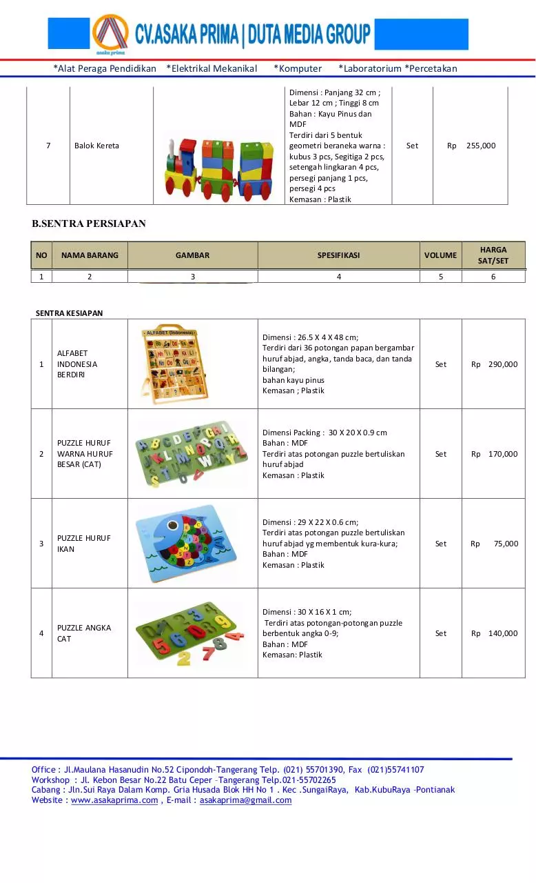 Page 2 of 5, Mainan Edukatif (APE ) PAUD Mainan dan Alat Peraga TK PAUD
