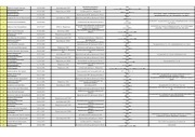 Page 1, SBU Disappeared Data for Donetsk region