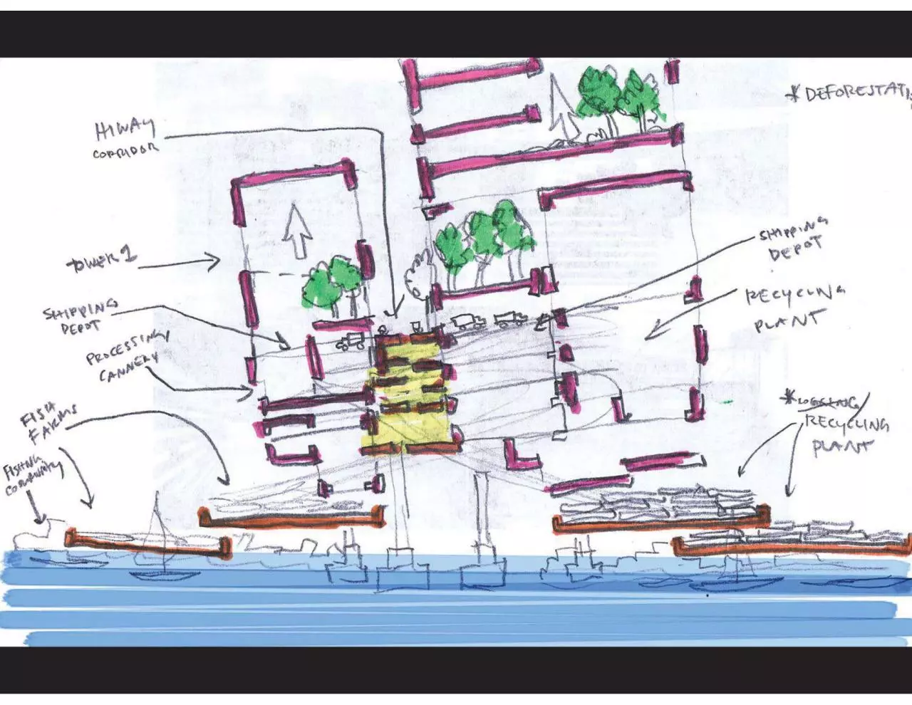 Page 3 of 10, EyeBeam Diagram