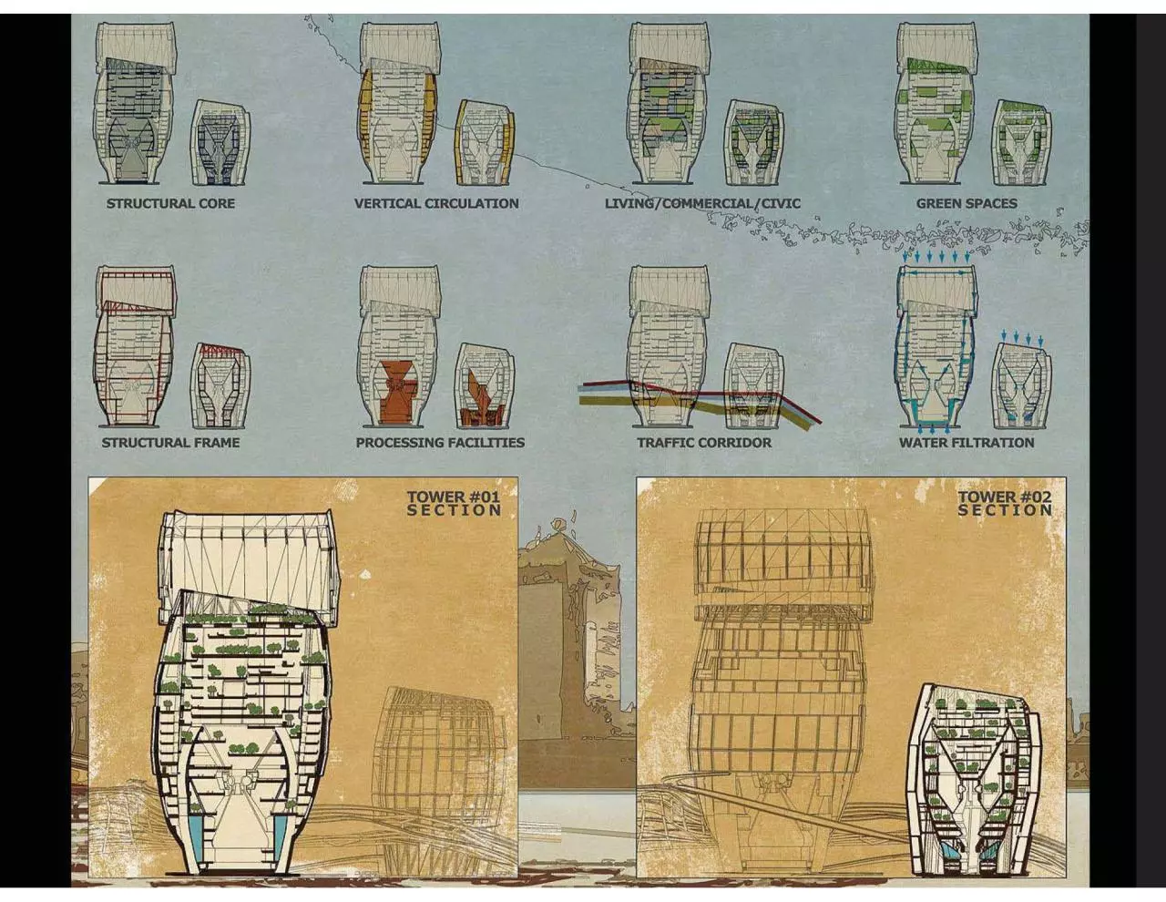 Page 4 of 10, EyeBeam Diagram